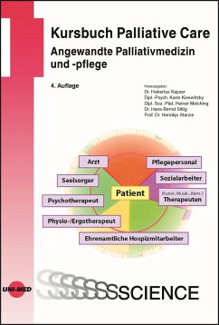 Kursbuch Palliative Care. Angewandte Palliativmedizin und -pflege von UNI-MED, Bremen